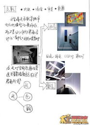 设计师入门室内设计 从零到一的图文指南与DIY装修技巧